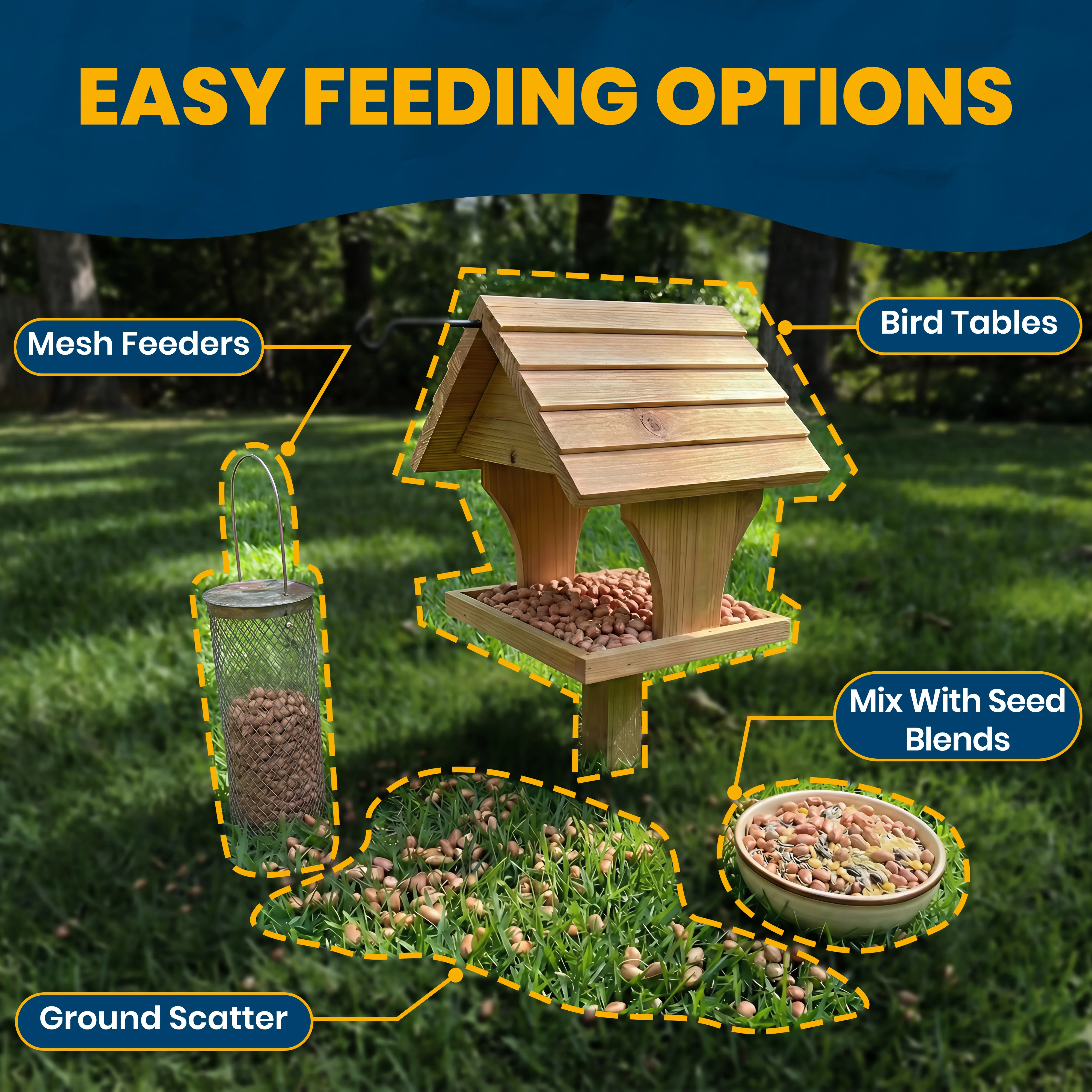 Superpet Premium High Grade Peanuts For Wild Birds - Aflatoxin Free - Image 4